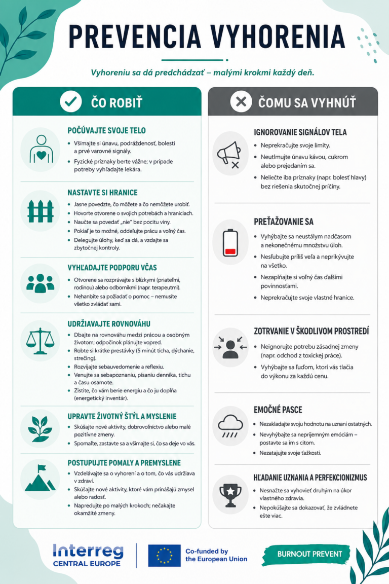 Titulná strana dokumentu "Prevencia vyhorenia"