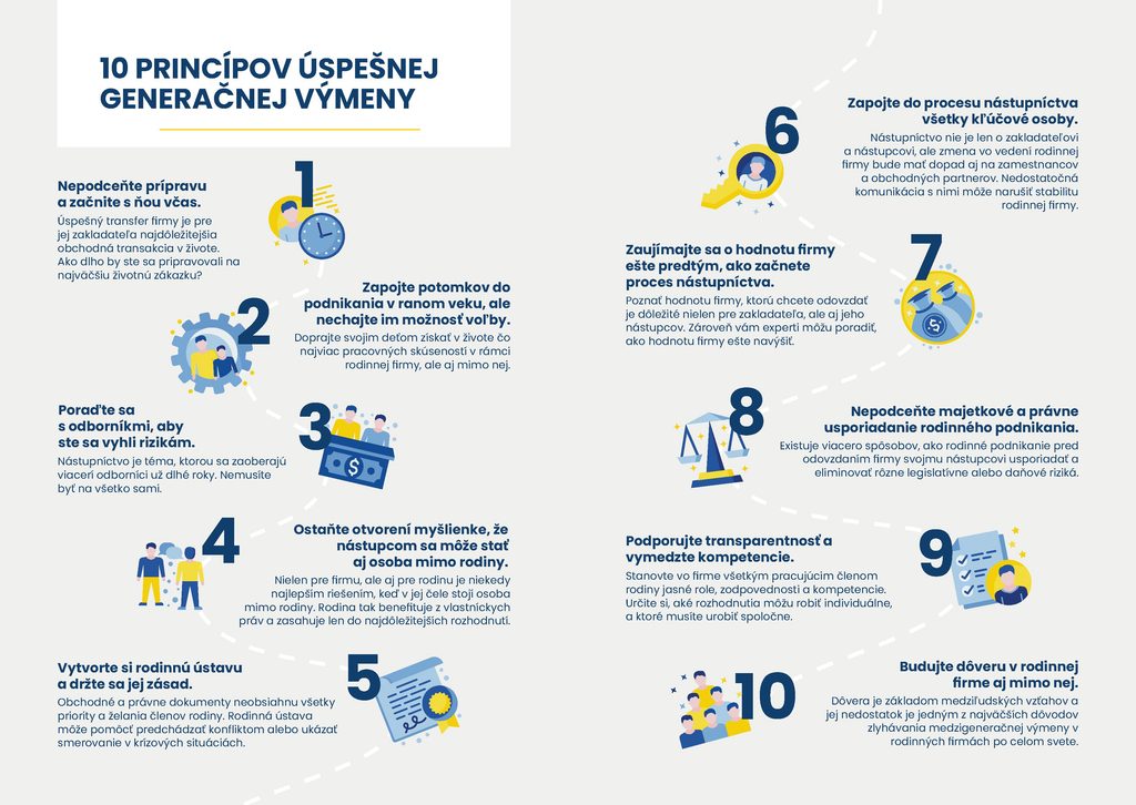 10 princípov úspešnej generačnej výmeny